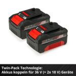 Einhell PXC Starter Kit 18 V – 2x 4,0 Ah Akkus & Twincharger 3A für maximale Flexibilität – Bild 10