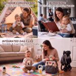 ZUFIO Fruchtsauger Baby ab 6 Monaten – Fütterungshilfe & Beissring Set mit Gefrierform – Bild 8