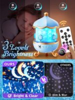 Frozen Sternenhimmel Projektor mit 16 Filmen & 15 Schlafliedern – Nachtlicht für Mädchen ab 3 Jahren – Bild 9