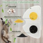 Nenozi Katzenbrunnen Filter Set – 6 Kohlefilter + 6 Schaumfilter für 2,2L Trinkbrunnen – Bild 6