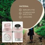 TATZIO Reiseflasche 4-in-1 – Isolierte Wasserflasche & Futternapf für Hunde & Katzen 1000ml – Bild 4