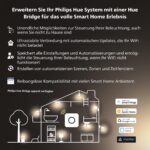 Philips Hue White Welcome Outdoor Flutlicht – Smarte Aussenbeleuchtung mit App-Steuerung – Bild 8