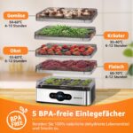 Aigostar Crispy Dörrautomat 240W mit Temperaturregler – Profi-Dehydrator für Obst, Fleisch & Gemüse – Bild 6