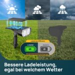 Linkind Smart RGB Solarlampe SL5C mit App & Musiksync – 16 Mio. Farben für Garten & Terrasse, 2er Set – Bild 3