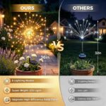 Joycome Solar-Feuerwerksleuchten 2er Set mit 120 LED – Flexible Gartenbeleuchtung für Außen – Bild 4
