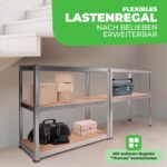 Ondis24 Thomas 2er-Set Schwerlastregal 90x40x180 cm – 875 kg Traglast – Bild 5
