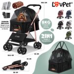 LOVPET Hundewagen 2in1 – Faltbarer Hundebuggy bis 20 kg mit 360°-Rädern & Zubehör – Bild 7