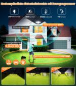MEIKEE 42W LED Strahler mit Bewegungsmelder – 3600 Lumen Aussenstrahler IP66 für Garten & Terrasse – Bild 2