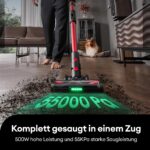 Ultenic Akku Staubsauger 50 kPA mit Greeneye Technologie – Kabellos für Tierhaare & Teppiche – Bild 2