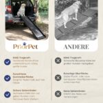 Hunderampe Auto Klappbar 174 cm – Rutschfeste Rampe bis 85 kg für grosse Hunde – Bild 10