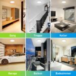 Yafido 24W LED Deckenleuchte mit Bewegungsmelder – Sensor Deckenlampe 3 Farben IP44 – Bild 7