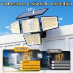 TuyLuxe 2er Set Solarleuchte 3600 Lumen mit Bewegungsmelder – LED Aussenleuchte IP65 – Bild 8