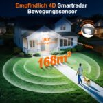 GEARLITE 4er Set Solarlampen mit Bewegungsmelder – 3500 LM LED Wandfluter IP65 für Garten & Garage – Bild 4
