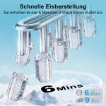 Citybee Eiswürfelmaschine Selbstreinigend 14kg/24h – Frisches Eis in 6 Min für Küche & Büro – Bild 2