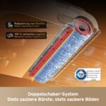 dreame T16 Pro Heat-A Nass- & Trockensauger – Intelligente Küchenreinigung mit Heisswasser-Entfettung – Bild 8