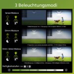 Philips Solar-Aussenlleuchte mit Bewegungsmelder, 196 LED & Fernbedienung – IP65 (2er Set) – Bild 5