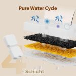 ATMZIQXR Katzenbrunnen Filter 16er Set – Kohle- & Schaumfilter für 4 Monate – Bild 4