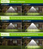 spqment Solar-Sicherheitsleuchte 288 LED mit Bewegungsmelder – IP65 Aussenstrahler für Garten & Garage – Bild 5