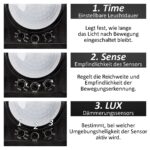 Maxkomfort LED Aussenwandleuchte mit Bewegungsmelder – 3200lm Fluter IP65 Schwenkbar – Bild 8