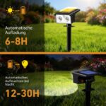 btfarm 4er Set Solar-Strahler mit Bewegungsmelder – 3 Modi & IP65 Wasserdicht für Garten – Bild 4