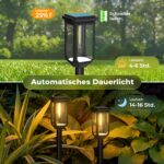 6er-Set ICRGB Solarleuchten 3000K Warmweiss – IP65 Gartenleuchten für Terrasse, Weg & Rasen – Bild 2