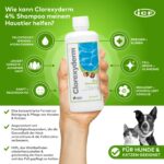 ICF Clorexyderm 4% Hundeshampoo & Katzenshampoo – Tiefenreinigung & Geruchsentfernung 250 ml – Bild 2