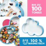 LeSoPhi Magnetisches Wandregal Wolkenform – Platz für bis zu 100 Tonie Figuren – Bild 2