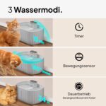 PRETTYPAW Katzenbrunnen Kabellos 3L mit Bewegungsmelder – Intelligenter Trinkbrunnen für Katzen – Bild 7