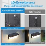 CHENBEN 18W LED Aussenwandleuchte IP65 – Aluminium mit 3000K–6500K für Garten & Terrasse – Bild 8