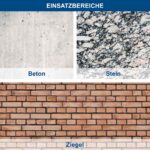 Scheppach DH1500 Plus Bohrhammer 1500W – 4in1 Abbruchhammer mit SDS-Plus für Beton & Stein – Bild 4