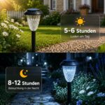 Beuaati 8er-Set RGB Solarleuchten – IP65 Gartenleuchten mit Farbwechsel & Dämmerungsautomatik – Bild 2