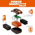 WORX WX380.9 Akku-Bohrhammer 20V – 3-in-1 Bohren, Hammerbohren & Meisseln – Bild 7