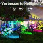 kolpop 4er Set RGB Solar Strahler – 7 Farbmodi, 800 LM, IP65 wasserdicht für Garten – Bild 4