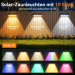 GEARLITE Solar-Wandleuchte 4er-Set mit 5 LED Linsenfokus – 10 Modi & IP65 Wasserdicht – Bild 2