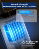 Tineco iFLOOR 5 Breeze Complete – Kabelloser Nass-Trockensauger mit 35min Akkulaufzeit – Bild 8