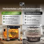 G21 Breezer UV Dörrgerät Edelstahl – 6 Ebenen, 650W, bis 75°C für Obst & Gemüse – Bild 4