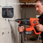 OnlyInNY Akku-Bohrhammer SDS Plus 18V – 3-in-1 Schlagbohrmaschine mit Makita-Kompatibilität – Bild 4