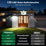 Yolsunes Solar-Aussenleuchte mit Bewegungsmelder IP65 – 5er Set Kaltweiß für Garten & Hof – Bild 5
