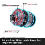 Einhell Akku-Bohrschrauber TP-CD 18/50 Li BL – 18 V Brushless mit 2x2,0 Ah – Bild 5