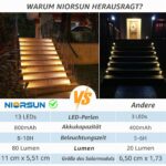NIORSUN Solar-Treppenleuchten 6er Set – IP67 Wasserdicht mit 13 LEDs für Treppen & Garten – Bild 3