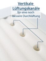 PARADIES Kindermatratze 70x140 cm Mariella-Hygienica – Testsieger Stiftung Warentest – Bild 5