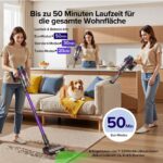 Lubluelu G10 Akku Staubsauger 50000Pa – Kabellos mit Anti-Tangle-Bürste & 50 Min Laufzeit – Bild 7