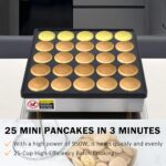 SIJIDING Mini Pfannkuchenmacher 25er – 950W kommerzielle Dorayaki Maker Maschine – Bild 4