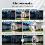 OREiN Smart LED Strahler 28W/3000lm mit Bewegungsmelder – App-gesteuerte Aussenleuchte IP65 – Bild 8