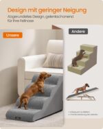 Feandrea Hundetreppe 4 Stufen mit sanfter Neigung – rutschfest & wasserdicht für kleine Hunde – Bild 3