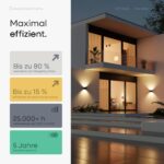 Scandinavian home Lysea LED Wandleuchte – IP65 Aussenleuchte mit einstellbarer Helligkeit – Bild 5