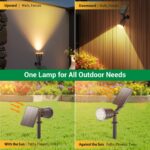 GEARLITE Solar LED Strahler 1200 Lumen – IP65 Gartenleuchte mit 1500 mAh Batterie, 2er Set – Bild 2