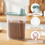 Kerhouze 2er Set Hundefutter Aufbewahrung luftdicht 2.3L – Tierfutterbehälter mit Messbecher – Bild 4