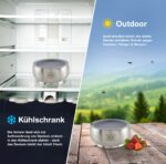 Rilli Edelstahl-Babyschüssel mit Saugnapf & Deckel – Thermoisolierend für BLW – Bild 5