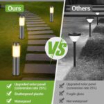 Heinstian 4er Set Solarleuchten Edelstahl – Warmweiss LED Gartenbeleuchtung IP45 wasserdicht – Bild 6